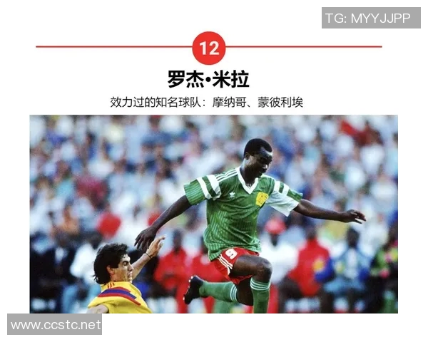 非洲实力最强的足球明星